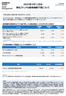 弊社ファンドの基準価額下落について