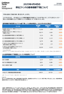 弊社ファンドの基準価額下落について