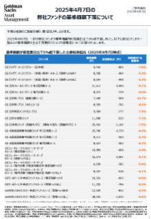 弊社ファンドの基準価額下落について