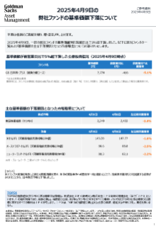 弊社ファンドの基準価額下落について