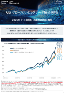 2025年（～11月末）の運用状況のご報告