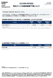 弊社ファンドの基準価額下落について