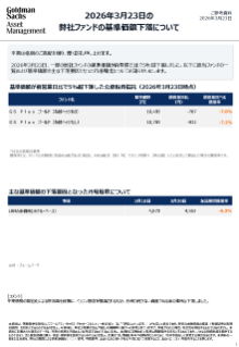弊社ファンドの基準価額下落について