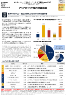 アジアのテック株の投資機会