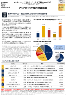 アジアのテック株の投資機会