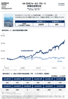決算のお知らせ