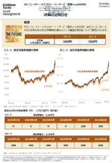 決算のお知らせ