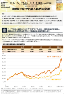 局面に合わせた組入銘柄の変遷