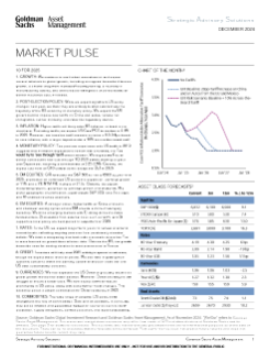 market pulse december