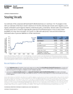 corporate pension monthly