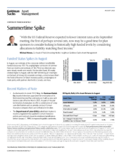 corporate pension monthly