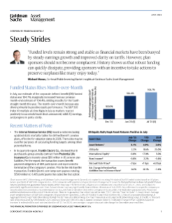 corporate pension monthly