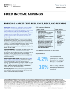 global fixed income weekly: musings