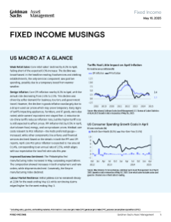 global fixed income weekly: musings