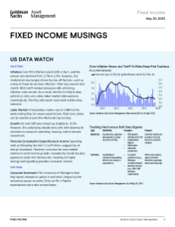 global fixed income weekly: musings