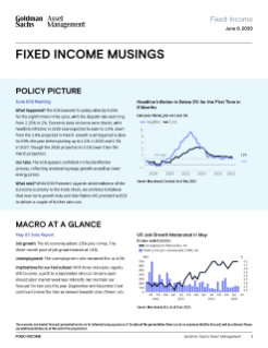 global fixed income weekly: musings