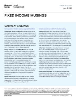 global fixed income weekly: musings