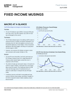 global fixed income weekly: musings