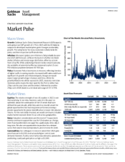 market pulse march