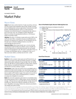 market pulse october