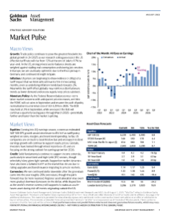 market pulse august