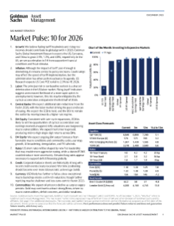 market pulse: 10 for 2026