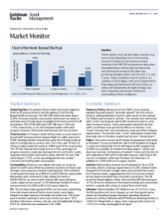 weekly market monitor
