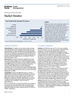 weekly market monitor