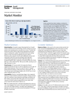 weekly market monitor