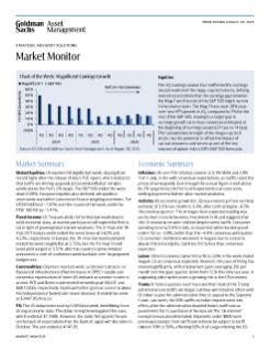 weekly market monitor