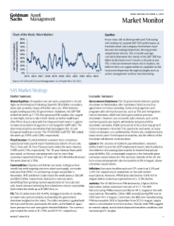 weekly market monitor