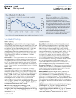 weekly market monitor