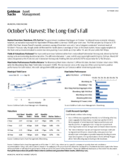 municipal fixed income monthly