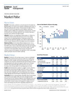 market pulse august
