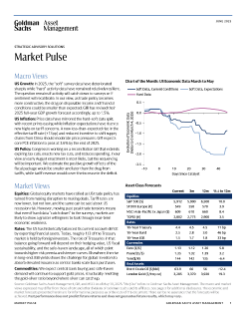 market pulse june