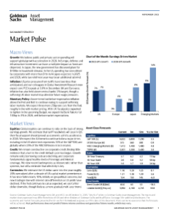 market pulse november