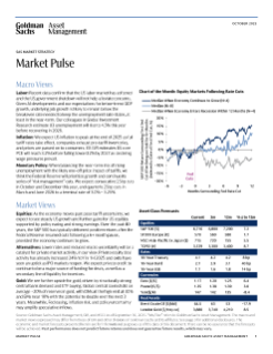 market pulse october