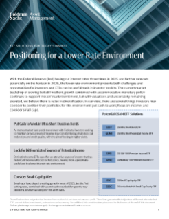 etf positioning for  the fed rate-cutting cycle