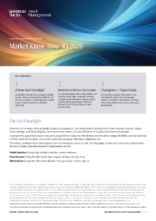 market know-how 3q 2026