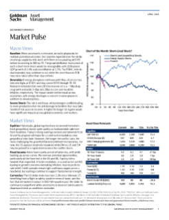 market pulse april