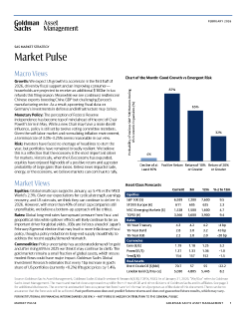 market pulse february