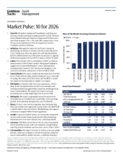 market pulse: 10 for 2026