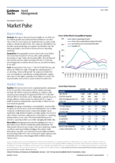 market pulse july