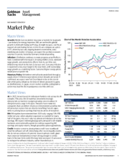 market pulse march