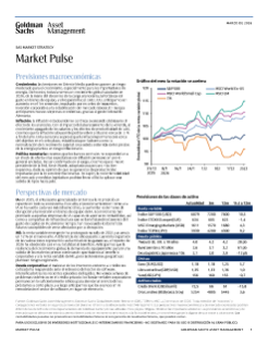 market pulse marzo