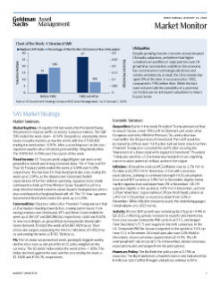 weekly market monitor