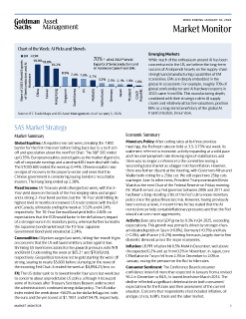 weekly market monitor