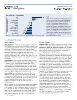 weekly market monitor