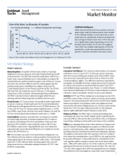 weekly market monitor