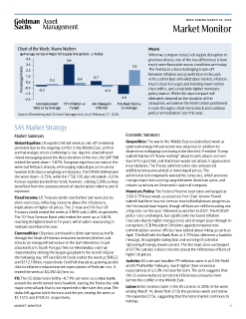 weekly market monitor